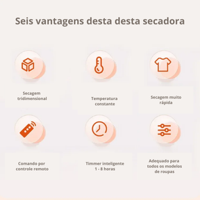 Secadora de Roupas Portátil 220V Com Controle Remoto