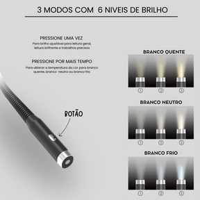Led Essentialight Para Apoio Em Leitura