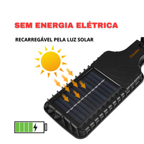 Refletor Led Solar